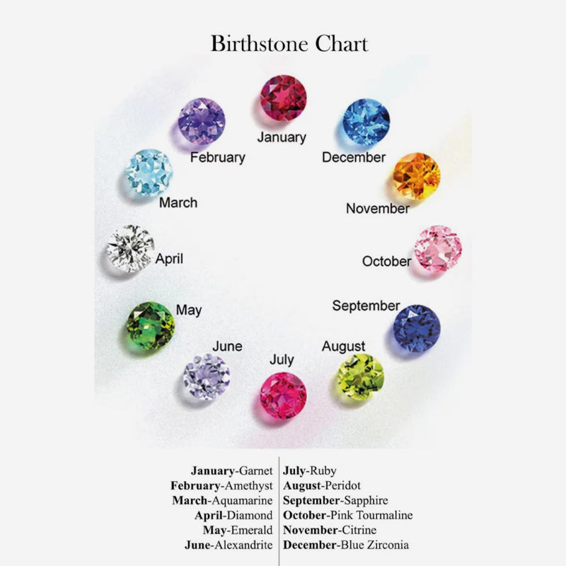 Custom Rectangular Birthstone Necklace