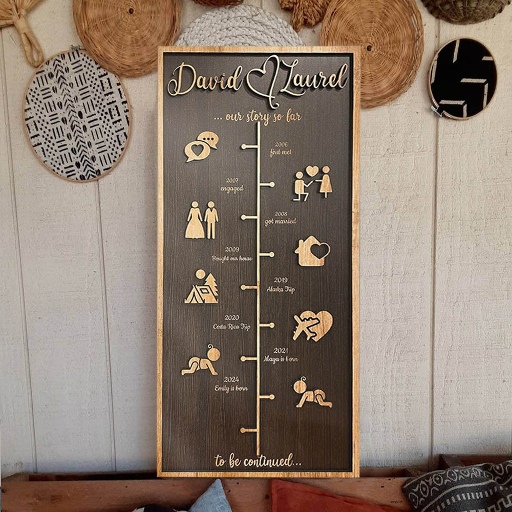 Customizable Love Story Timeline Decor