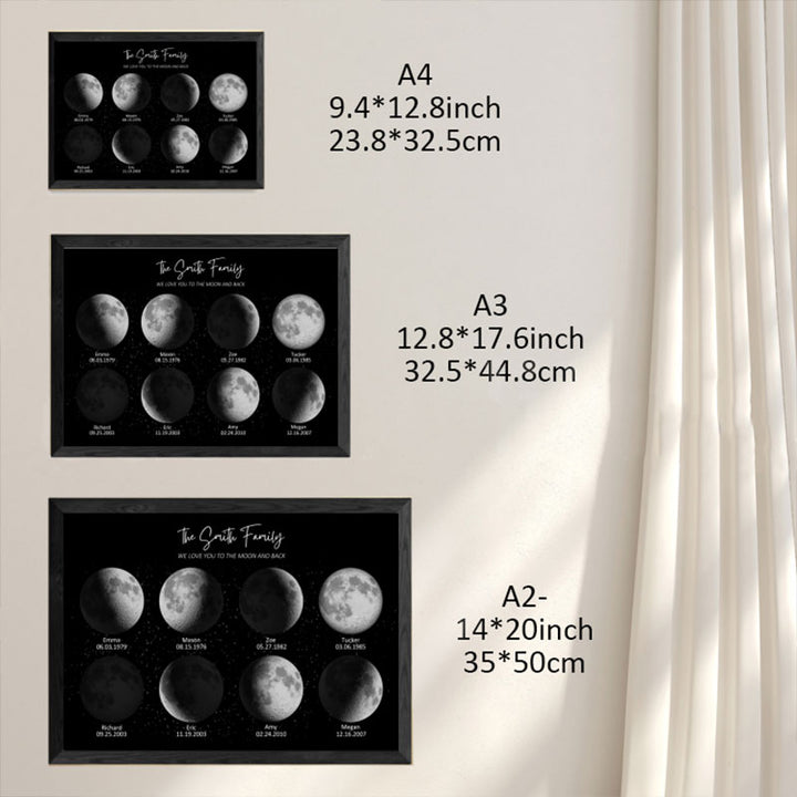 Personalized Moon Phase Print with your Birth Moon | Unique Mother's Day Gift 2024