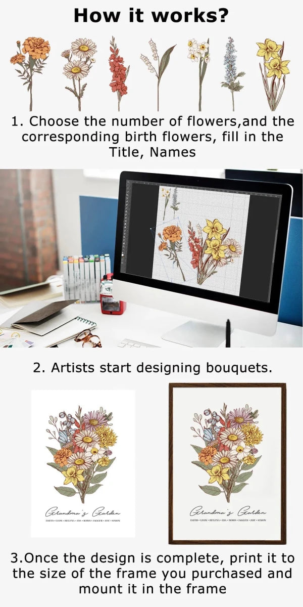 Birth Flower Family Bouquet Custom Names Frame Pro - Canvasgiftco
