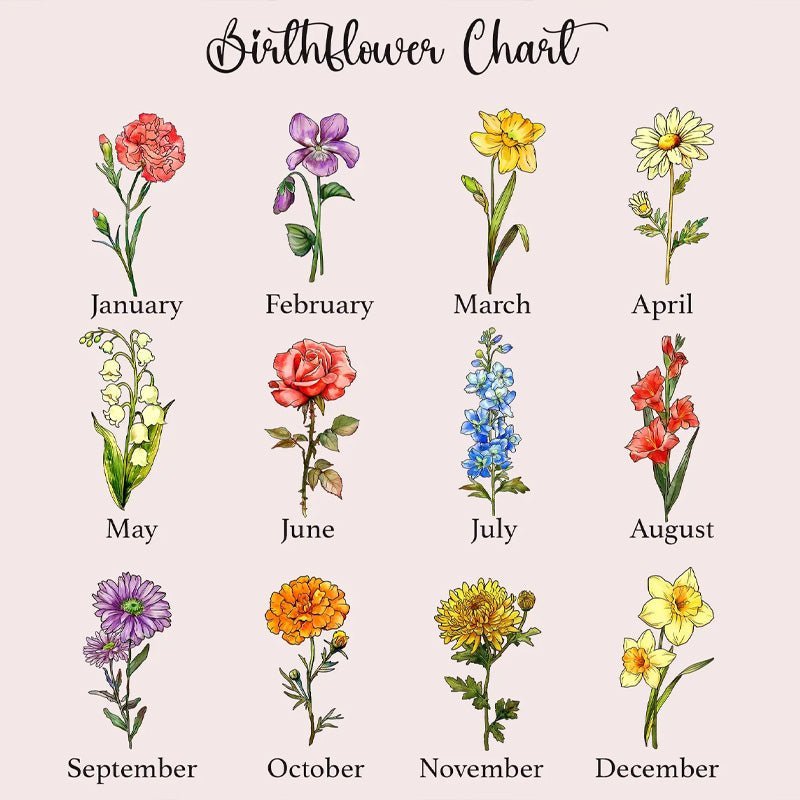 Custom Family Birth Flowers Glass Suncatcher - Canvasgiftco