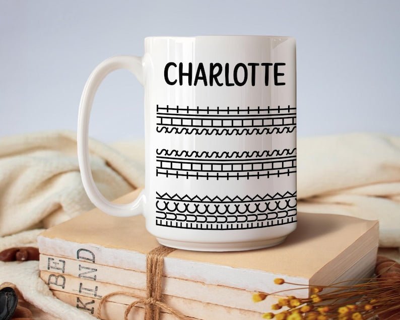 Custom Name Mugs - Great Gifts - Canvasgiftco