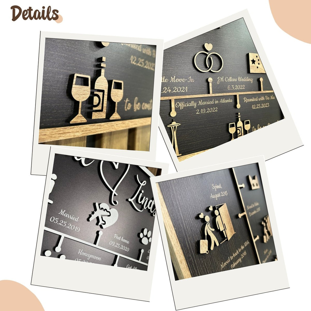 Customizable Love Story Timeline Decor - Canvasgiftco