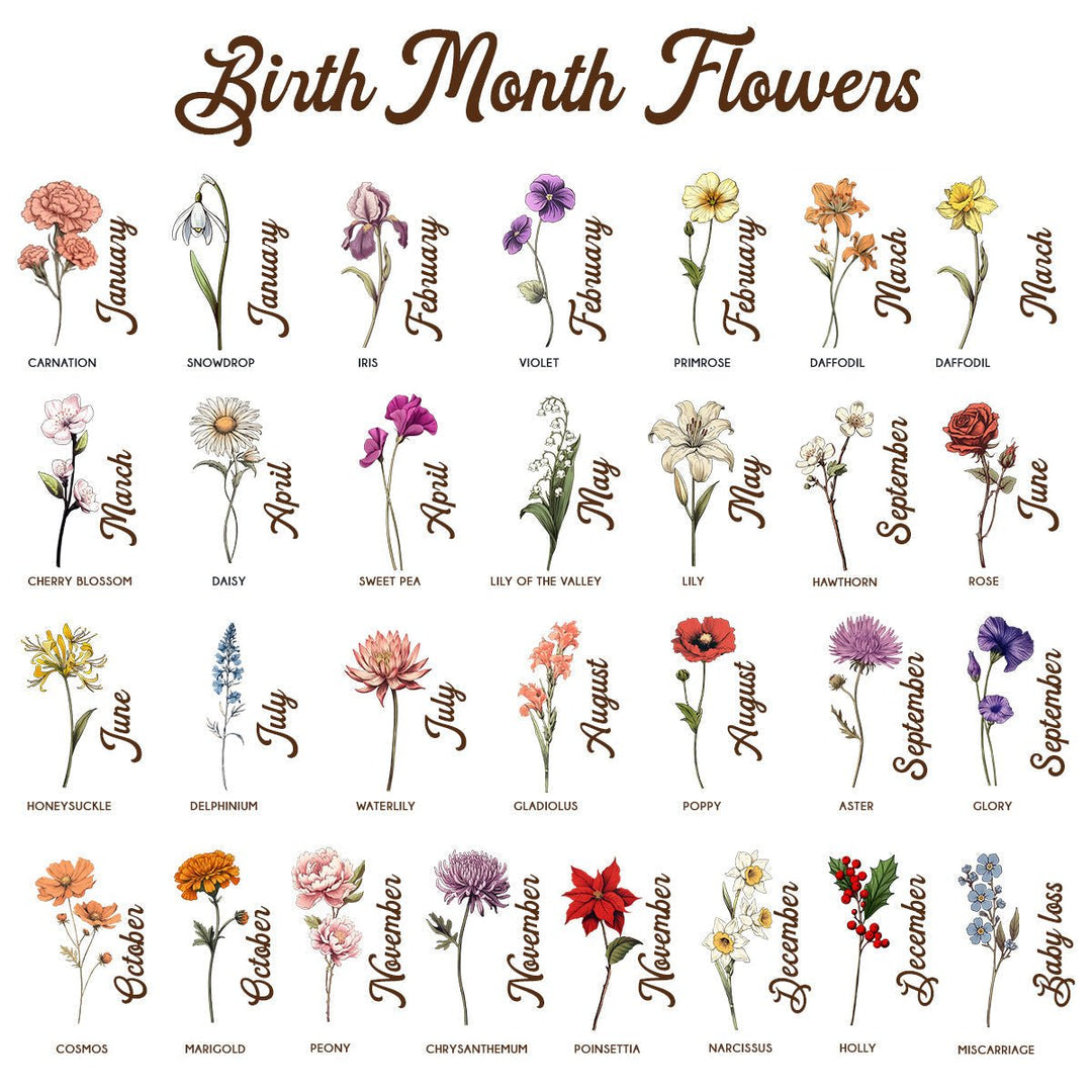 Grandma‘s Garden Birth Month Flower Personalized LED Night Light, Gift For Grandma Mom - Canvasgiftco