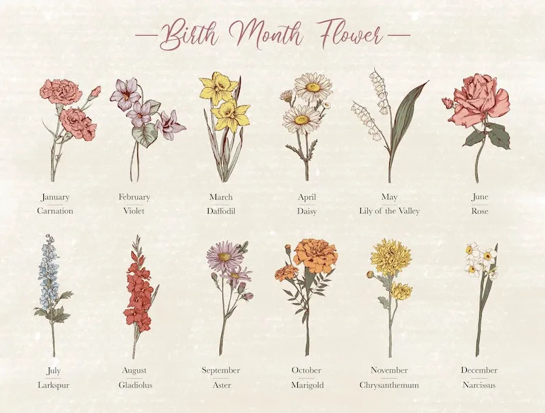 Birth Flower Family Bouquet Custom Names Frame Pro