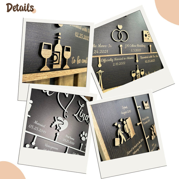 Customizable Love Story Timeline Decor