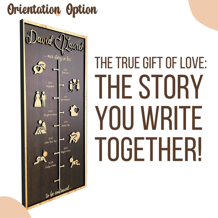 Customizable Love Story Timeline Decor