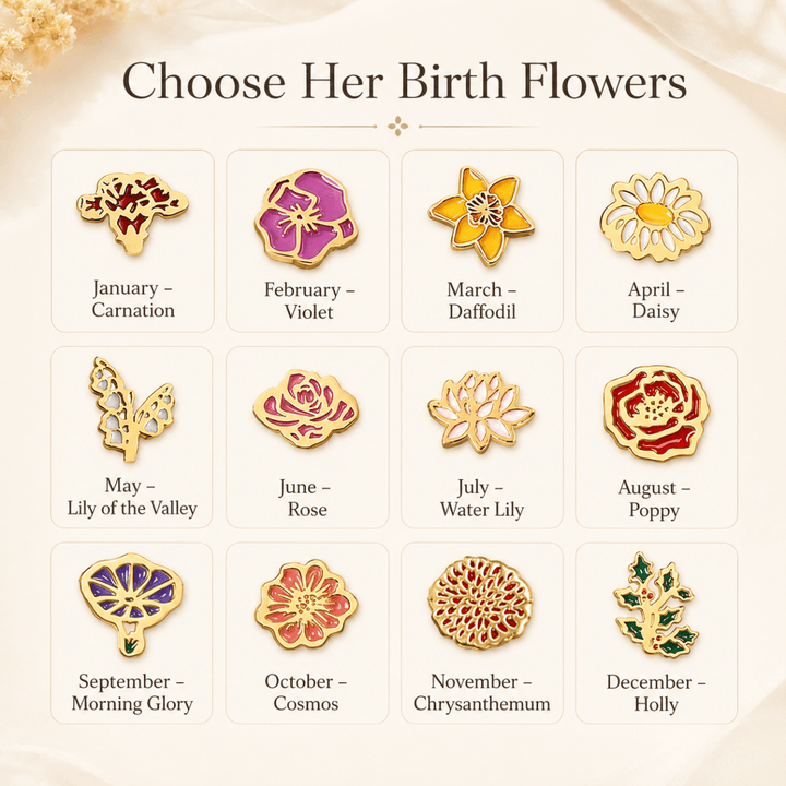 Personalized Birth Flower Chain Bracelet for Mom Grandma - Custom Family Flower Bracelet with 1–8 Flowers - Canvasgiftco