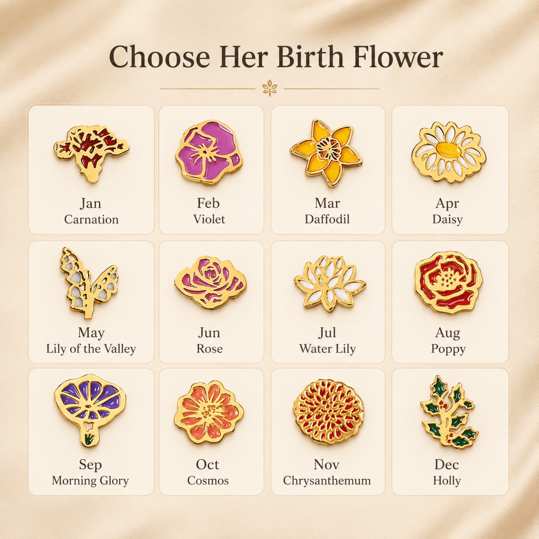 Personalized Birth Flower Dangle Earrings, Custom 1–5 Birth Month Flower Earrings, Meaningful Birthday Gift for Mom Grandma - Canvasgiftco