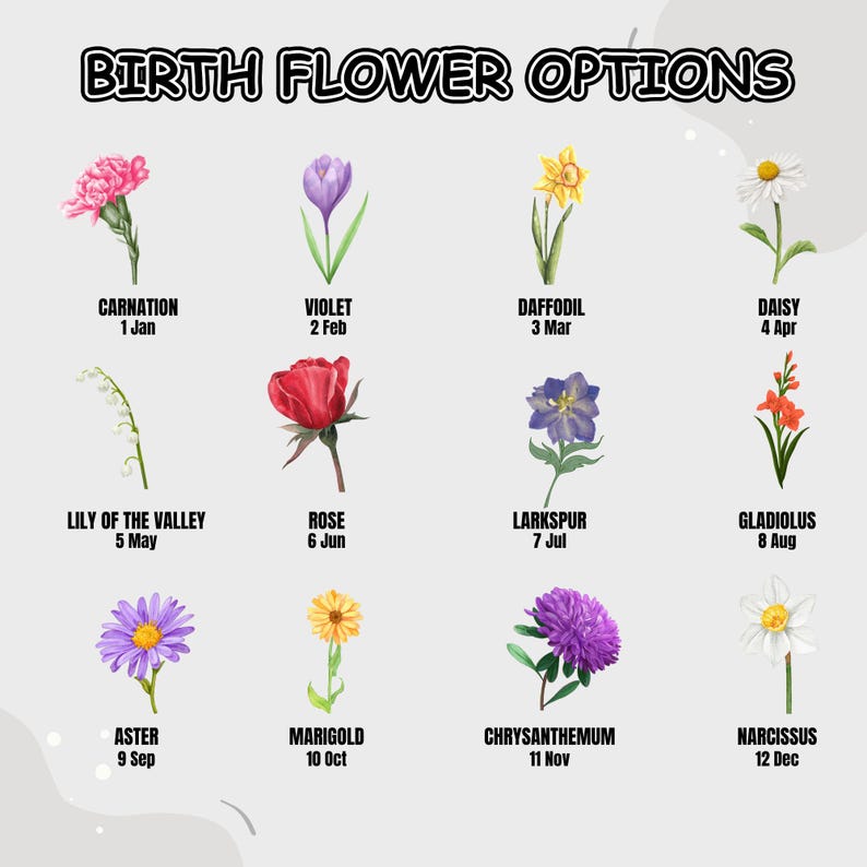 Personalized Flower Basket, Grandma's Garden Hanging Metal Flower Basket, Mother's Day Gifts, Birthday Gifts from Grandkid, Gift for Grandma - Canvasgiftco