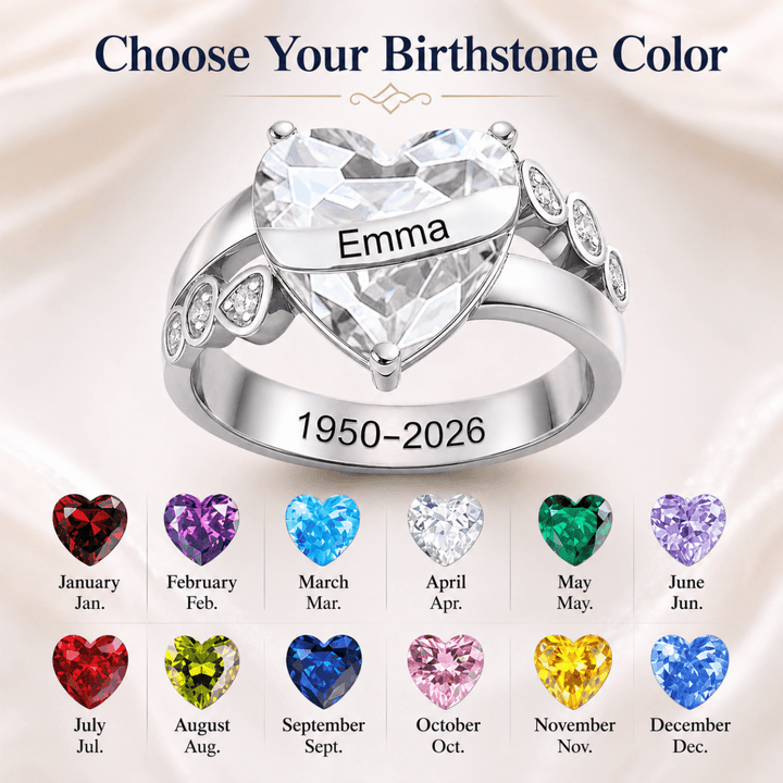 Personalized Memorial Birthstone Ring, Hug From Heaven Gift - Canvasgiftco