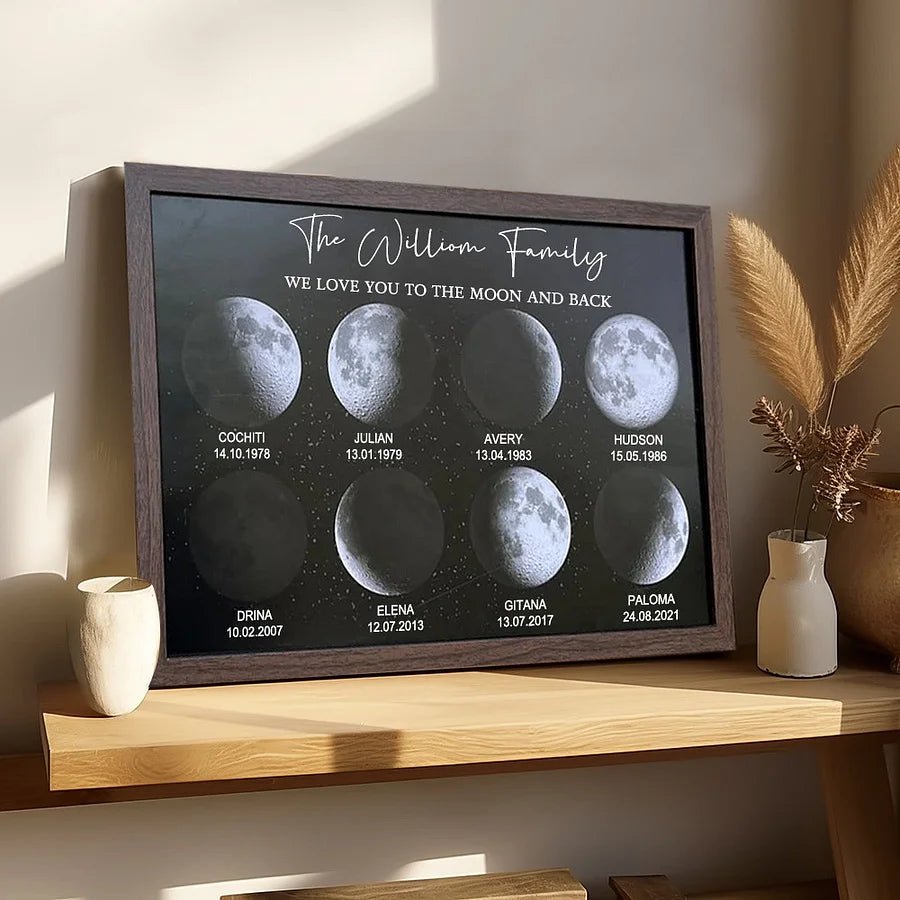 Personalized Moon Phase Print with your Birth Moon | Unique Mother's Day Gift 2025 - Canvasgiftco