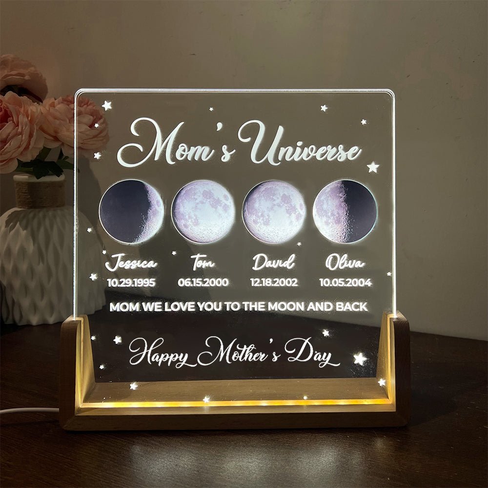 Personalized Real Moon Phase LED Light Painting-Mom's Sky - Canvasgiftco